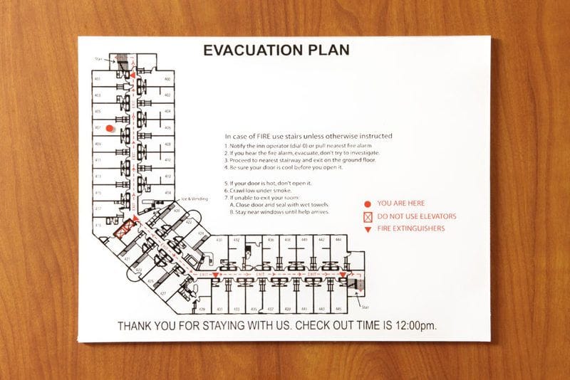 The Requirements Of Evacuation Signs And Diagrams
